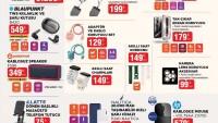 Bim Market 10 Haziran 2025 Aktüel İndirimli Ürünler Kataloğu