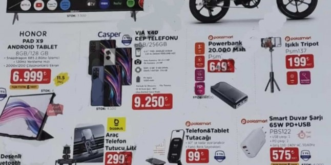 Bim Market 11 – 18 Temmuz 2025 Aktüel İndirimli Ürünler Kataloğu