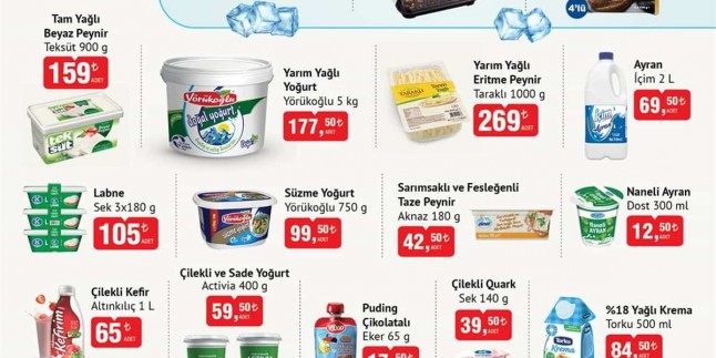 Bim Market 18 Kasım 2025 Aktüel İndirimli Ürünler Kataloğu