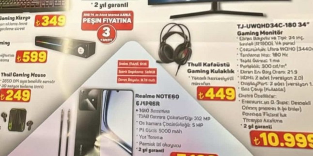 A101 Market 18 – 25 Aralık 2025 Aktüel İndirimli Ürünler Kataloğu