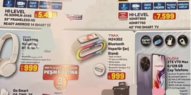 A101 Market 11 – 18 Aralık 2025 Aktüel İndirimli Ürünler Kataloğu