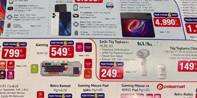 Bim Market 22 Ocak 2026 Aktüel İndirimli Ürünler Kataloğu