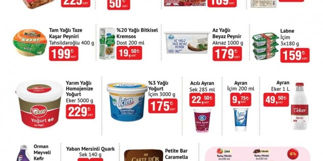 Bim Market 21 Nisan 2026 Aktüel İndirimli Ürünler Kataloğu